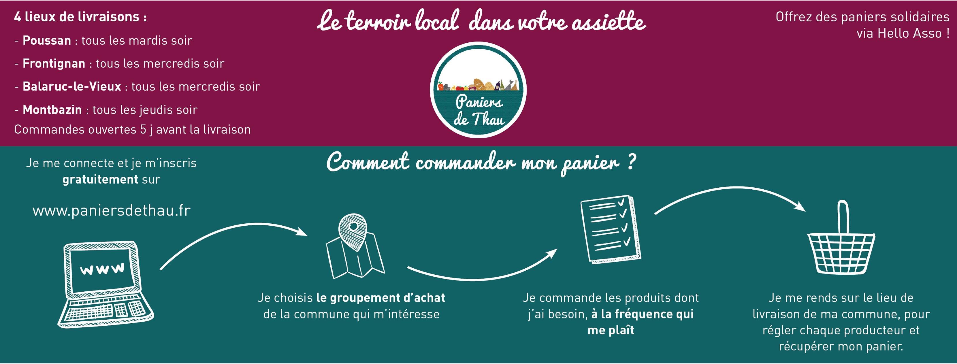 PANIERS DE THAU.jpg