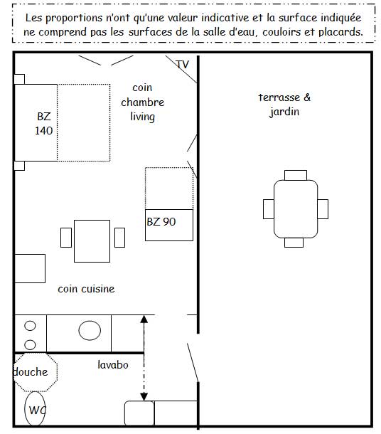 GITES DE LA PINEDE BALARUC LES BAINS LOGEMENT NEFLIERS