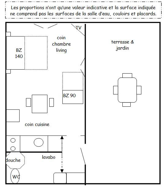 GITES DE LA PINEDE BALARUC LES BAINS LOGEMENT NEFLIERS